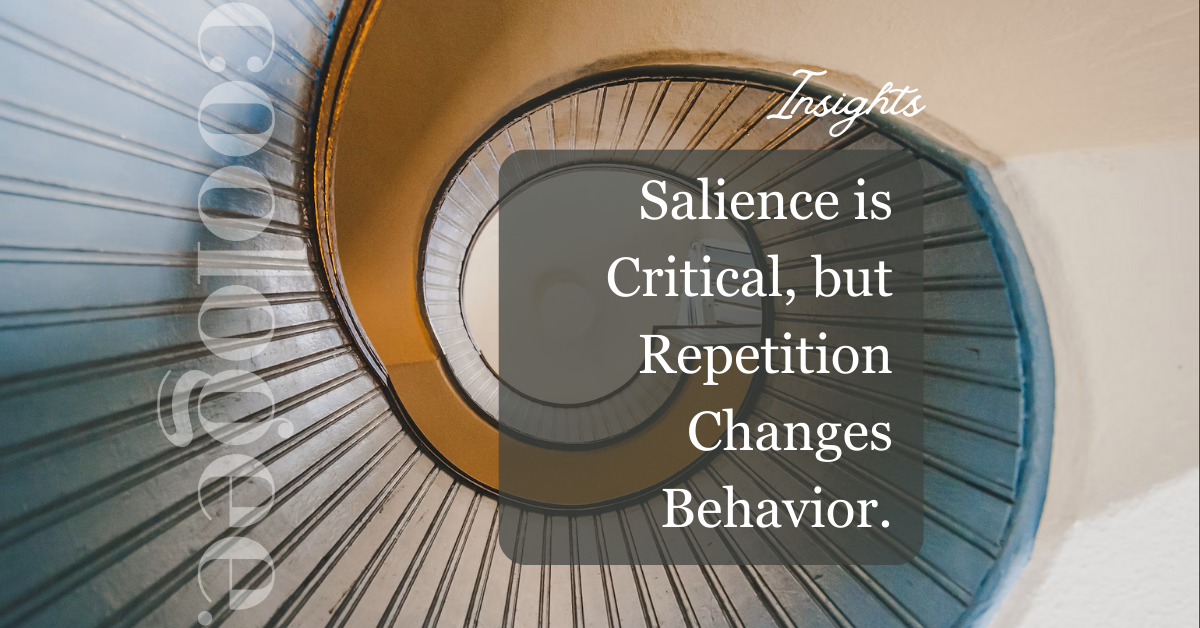 Salience is Critical, but Repetition Changes Behavior.